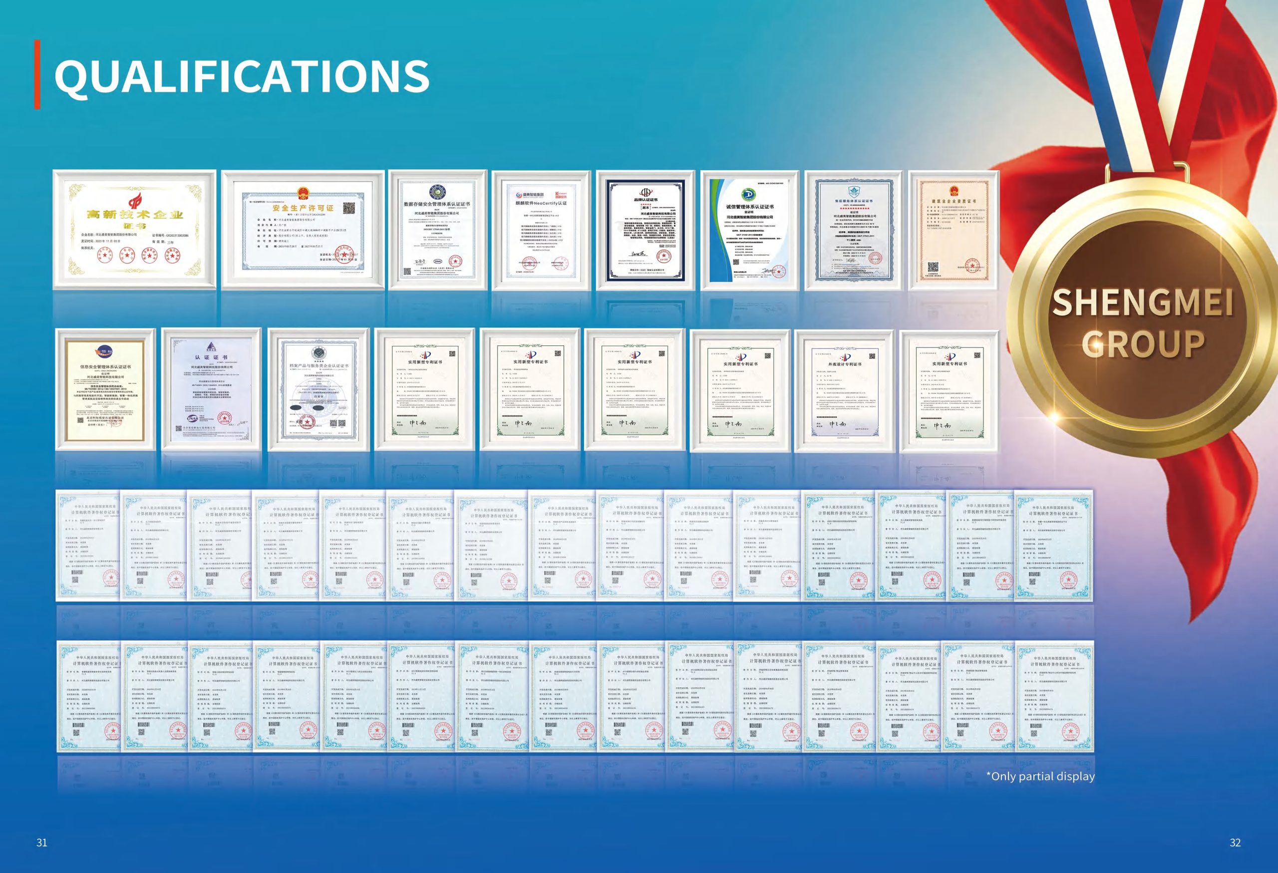 Shengmei Group qualifications and certificates